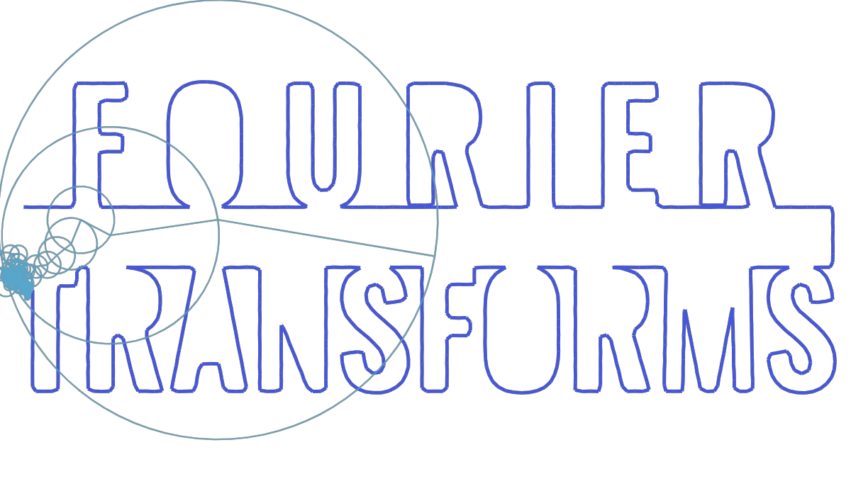 An Interactive Introduction to Fourier Transforms